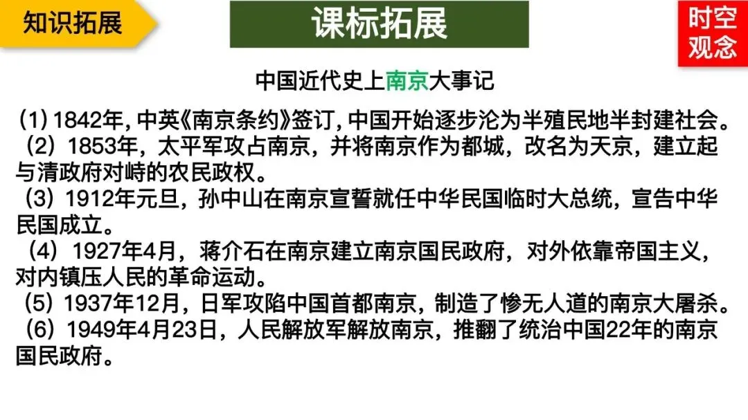 专题复习|张海艳:2026年中考中国共产党百年光辉奋斗 第30张 专题复习|张海艳:2026年中考中国共产党百年光辉奋斗 第30张