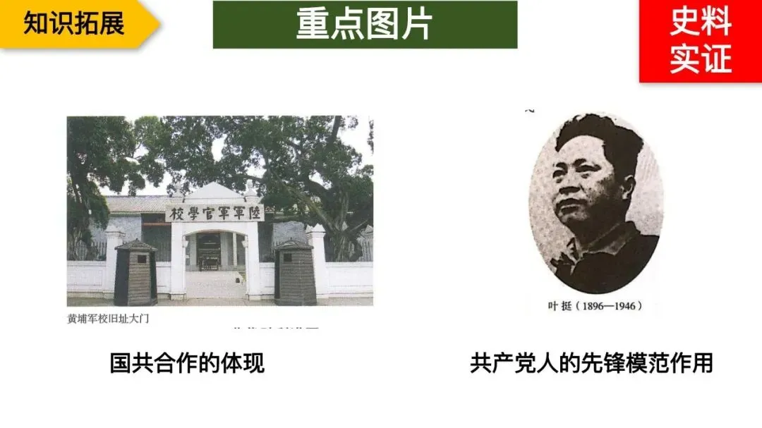 专题复习|张海艳:2026年中考中国共产党百年光辉奋斗 第33张 专题复习|张海艳:2026年中考中国共产党百年光辉奋斗 第33张