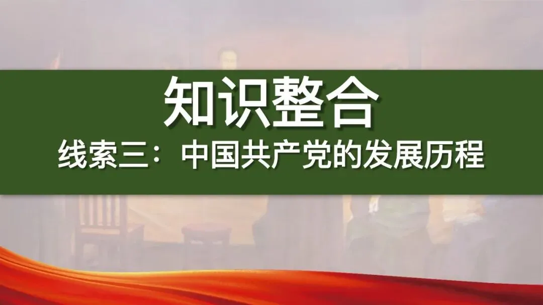 专题复习|张海艳:2026年中考中国共产党百年光辉奋斗 第36张 专题复习|张海艳:2026年中考中国共产党百年光辉奋斗 第36张