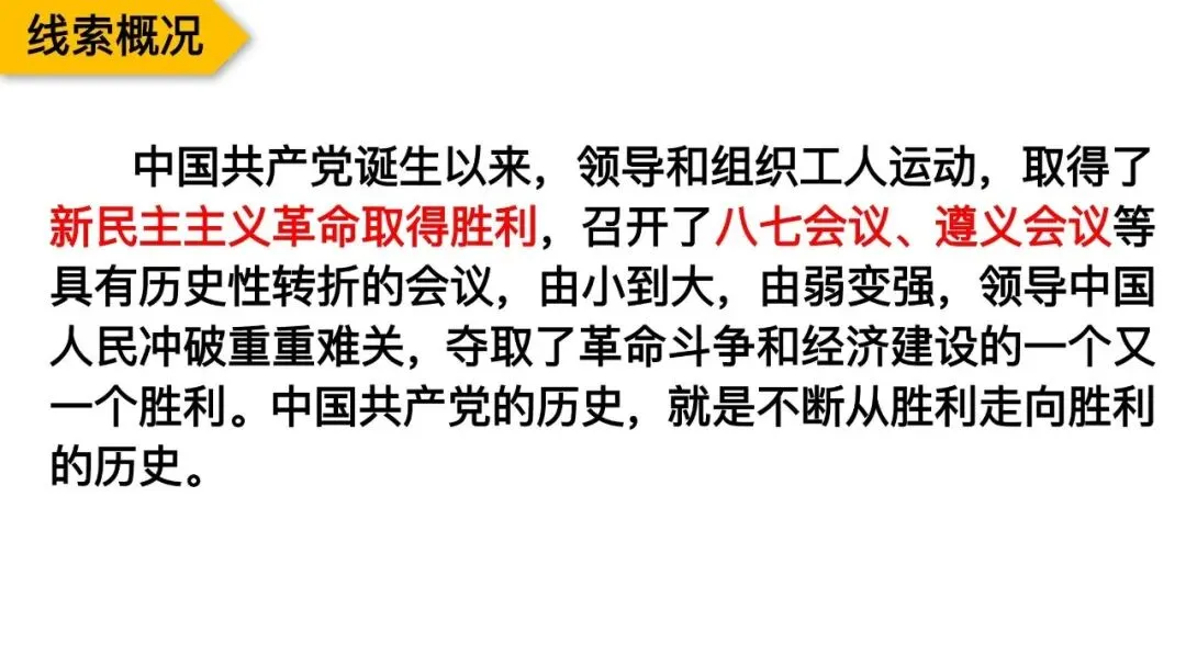专题复习|张海艳:2026年中考中国共产党百年光辉奋斗 第37张 专题复习|张海艳:2026年中考中国共产党百年光辉奋斗 第37张