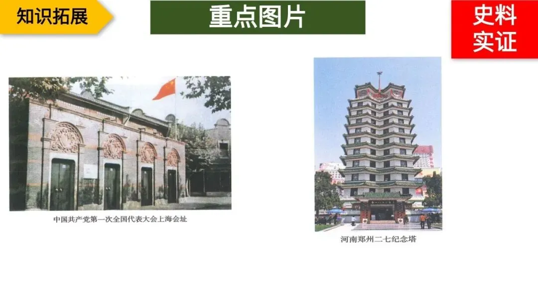 专题复习|张海艳:2026年中考中国共产党百年光辉奋斗 第45张 专题复习|张海艳:2026年中考中国共产党百年光辉奋斗 第45张