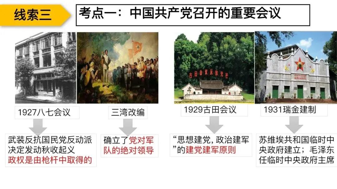 专题复习|张海艳:2026年中考中国共产党百年光辉奋斗 第46张 专题复习|张海艳:2026年中考中国共产党百年光辉奋斗 第46张