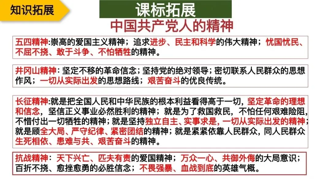 专题复习|张海艳:2026年中考中国共产党百年光辉奋斗 第52张 专题复习|张海艳:2026年中考中国共产党百年光辉奋斗 第52张
