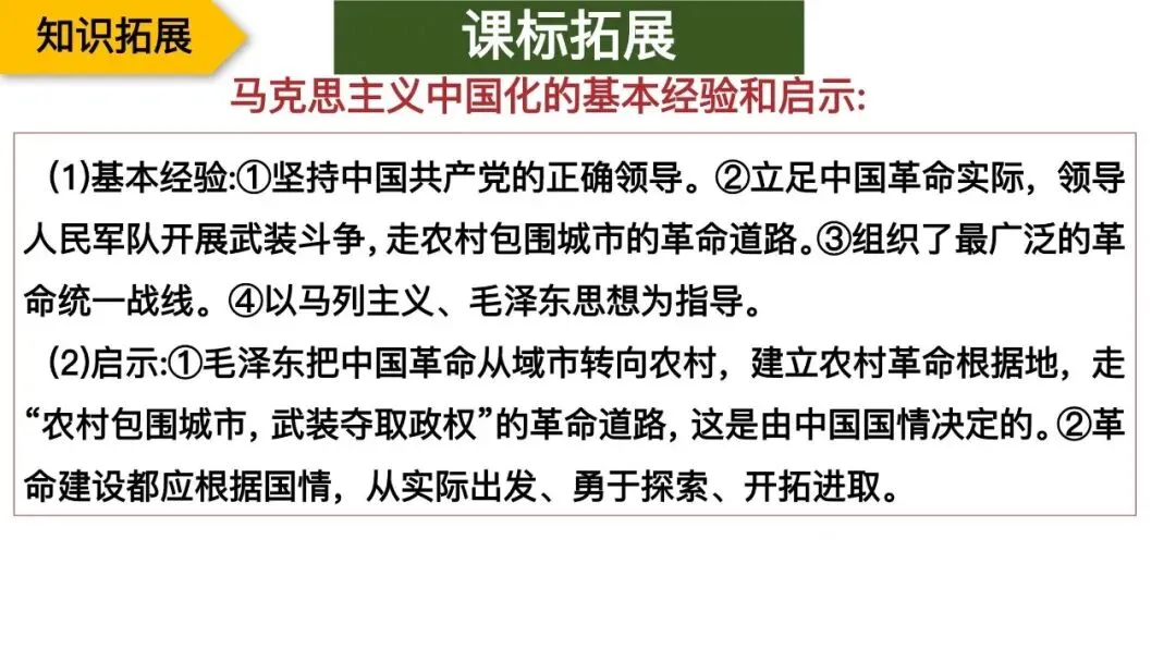 专题复习|张海艳:2026年中考中国共产党百年光辉奋斗 第53张 专题复习|张海艳:2026年中考中国共产党百年光辉奋斗 第53张