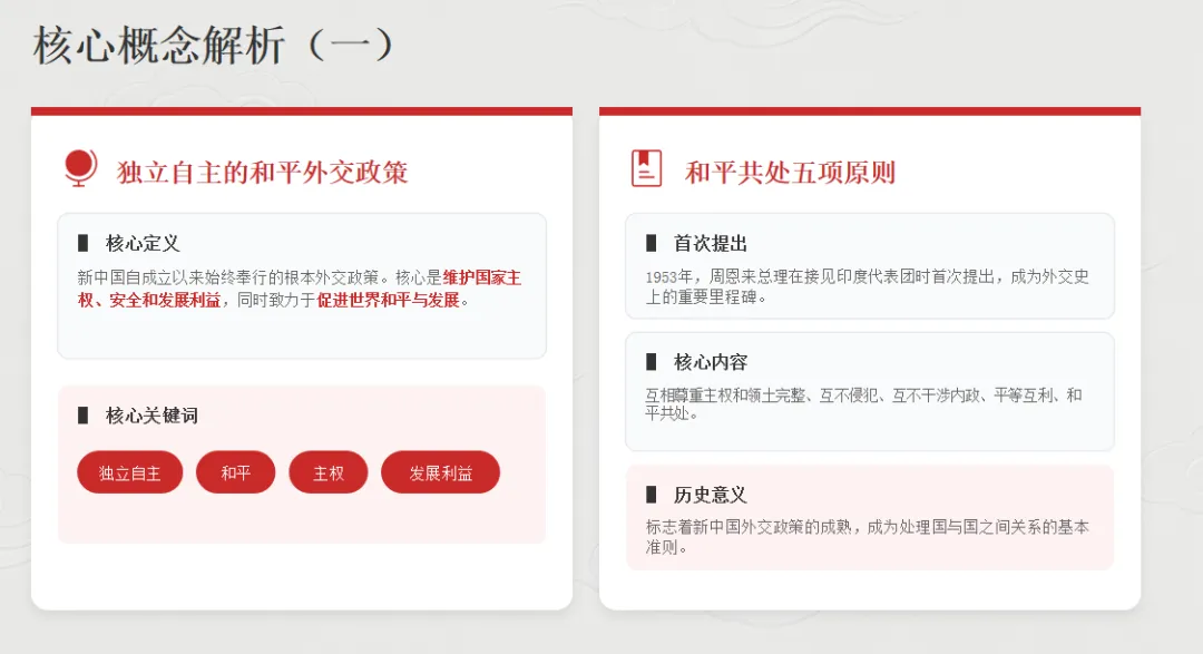 2026年中考历史热点专题(八)从各国政要访华看中国外交&nbsp;——&nbsp;全方位、多层次的国际合作新格局 第5张