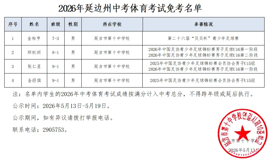 【公示】2026年中考体育足球特长生免考名单 第1张