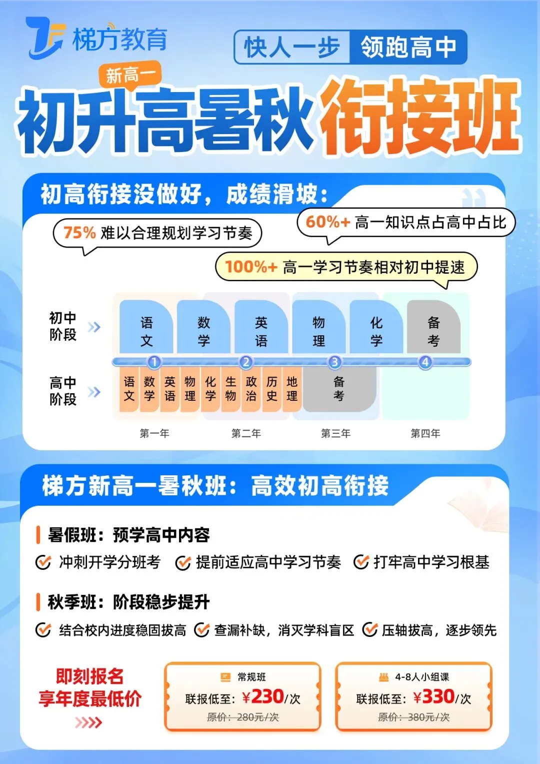 26 新版|上海中考历史时间轴速记大全,含记忆小卡片 第10张 26 新版|上海中考历史时间轴速记大全,含记忆小卡片 第10张