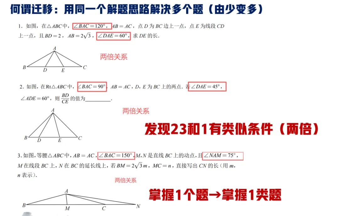 以中考为目标,给小学生的中考备考建议(小升初数学学习建议) 第4张