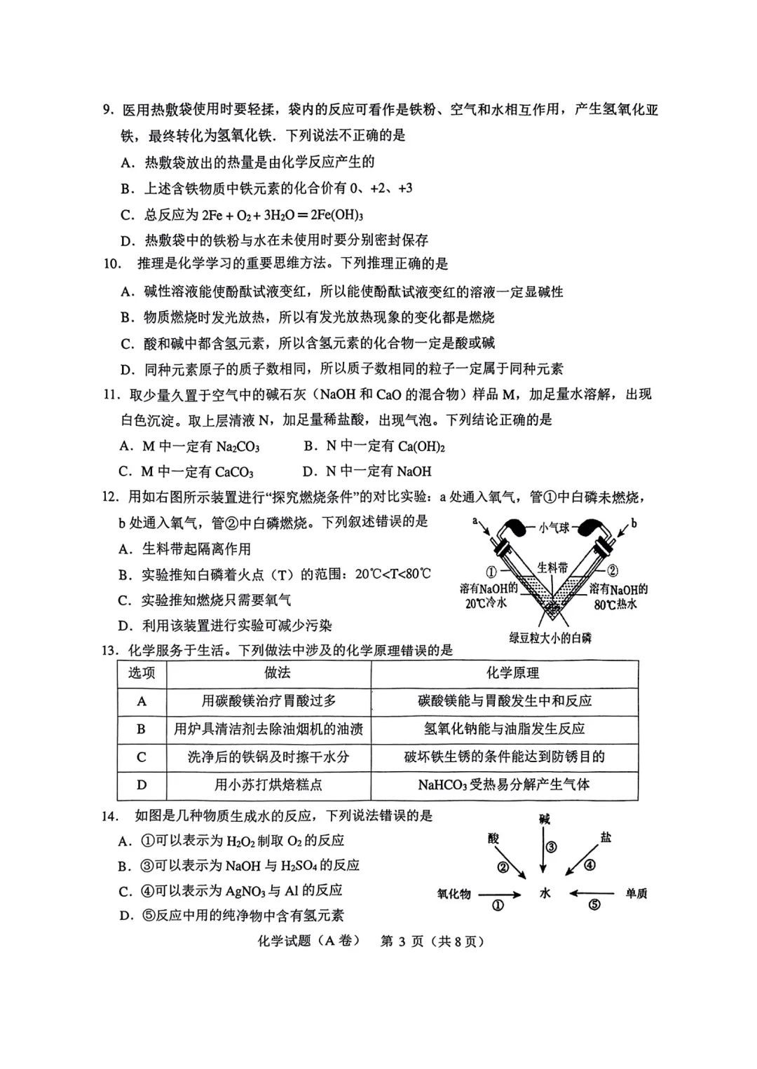 2025年山东省临沂市罗庄区二模化学试卷(含答案) 第4张