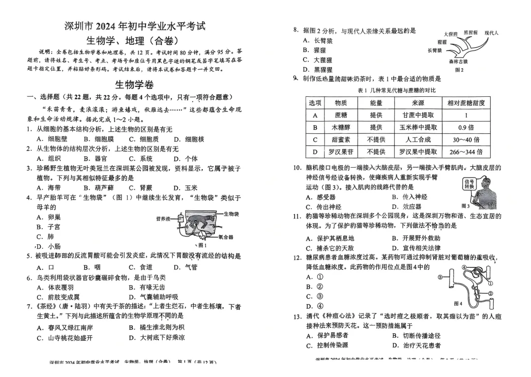 考前必刷!深圳初二生地会考真题,这些关键信息家长必看 第4张