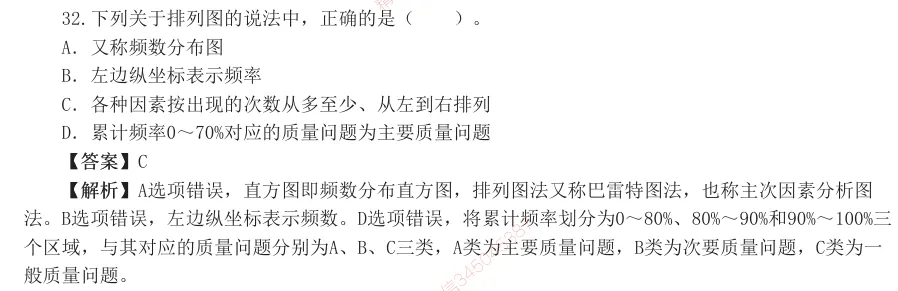 监理:拿到试卷总会突然忘记的17条知识点,提前开背! 第10张