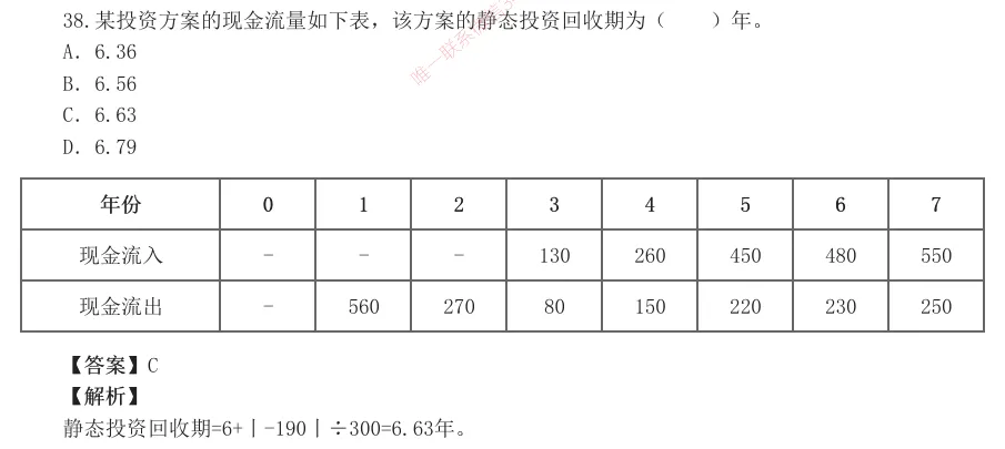 监理:拿到试卷总会突然忘记的17条知识点,提前开背! 第16张