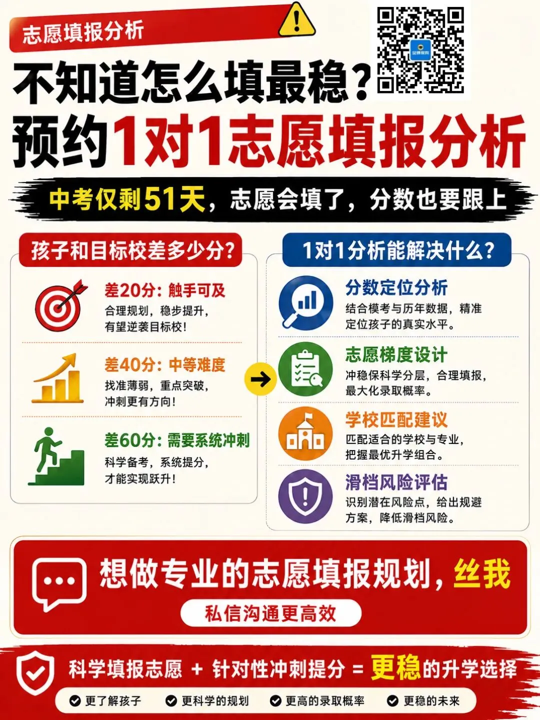 重磅!佛山中考二模真题出炉,吃透这份试卷,冲刺中考更有方向 第12张
