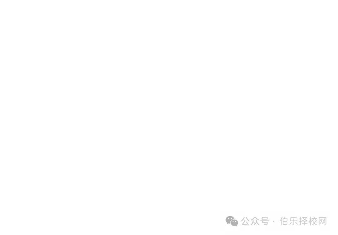 2026 广州中考志愿填报敲定 6 月,这些核心规则务必吃透!填报流程、志愿专业名词详解、35 所院校汇总大全,一次性全都整理好了! 第5张