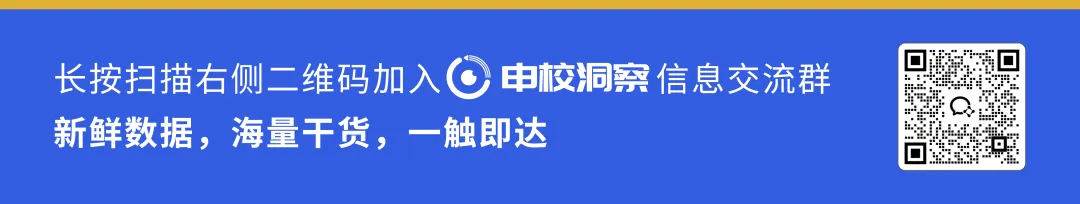 申校书院丨25-26上海第二学期期末试卷汇编含解析(预初~高二共225套) 第2张