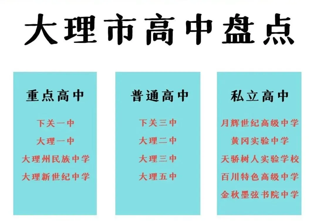 中考倒计时34天|最后一月黄金冲刺攻略! 第1张