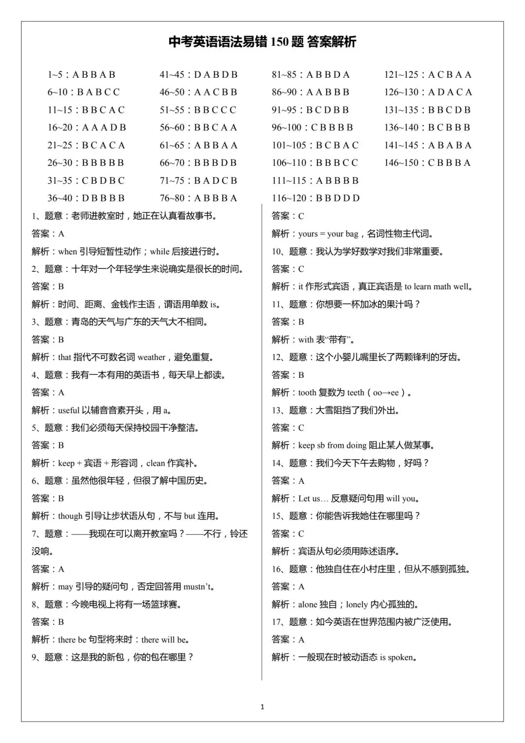 中考英语语法易错150题|语法薄弱,刷这一套就够了 第7张