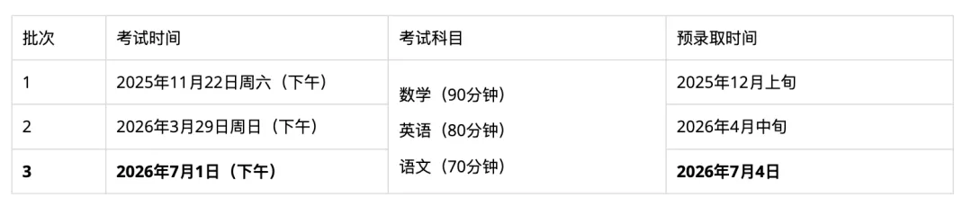 中考后,上海IB双子星世外、平和2026秋招再撞档,极限二选一,如何备考? 第5张