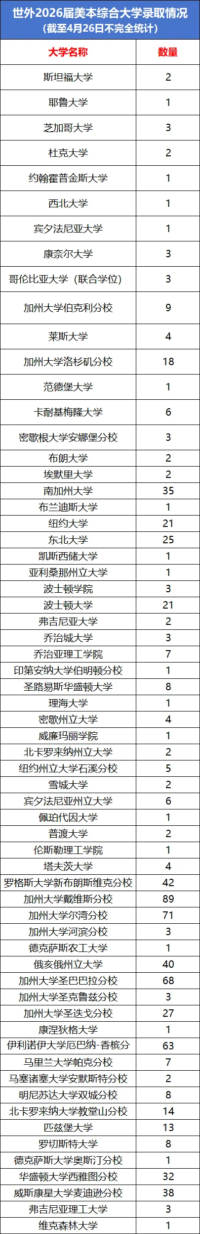 中考后,上海IB双子星世外、平和2026秋招再撞档,极限二选一,如何备考? 第15张