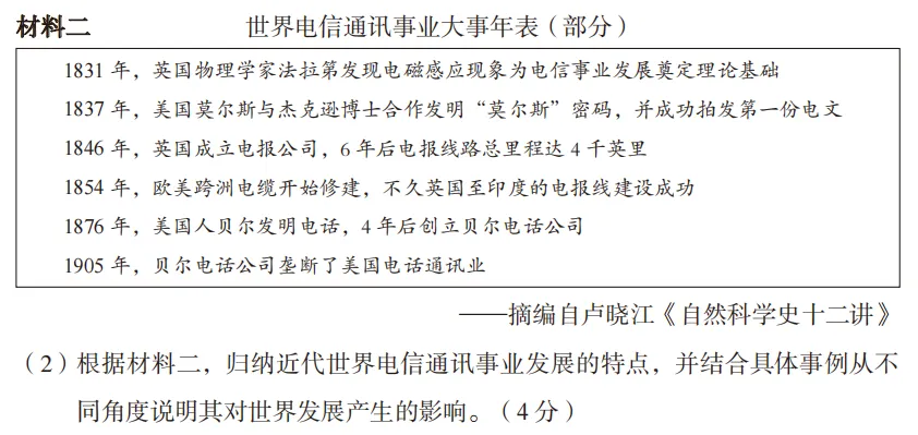 【第21期·中考备考】材料题不会做?三步拆解法,教你从材料里“抄”出高分 第6张