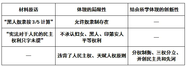 【第21期·中考备考】材料题不会做?三步拆解法,教你从材料里“抄”出高分 第16张