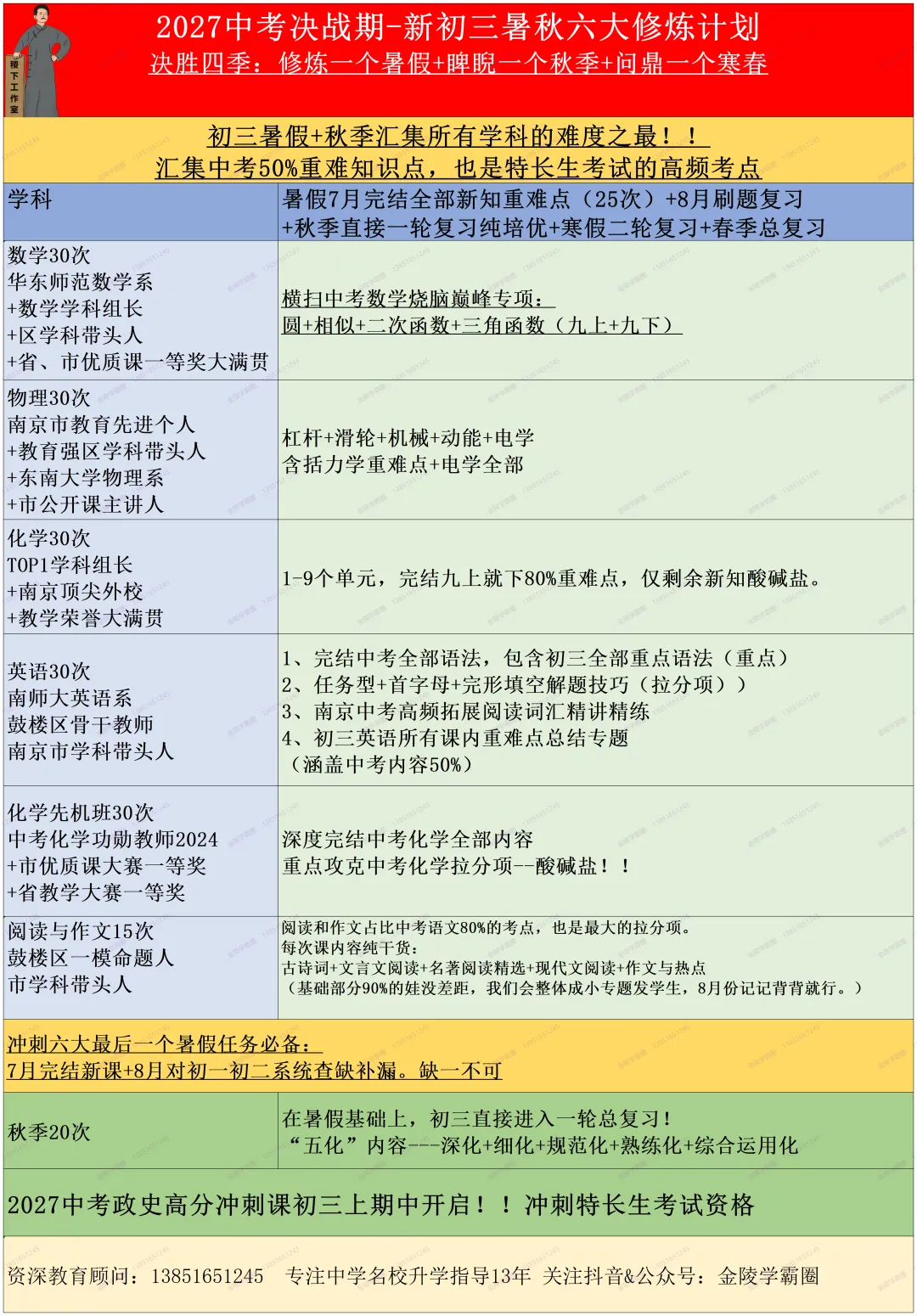 毕其功于一役!决胜2027中考上岸六大系列-新初三暑假 第3张