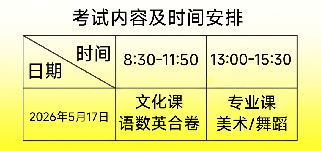 2026中考美术舞蹈多校联考,苏州考点正在报名.5.17日开考,报名截止5.15日晚. 第3张