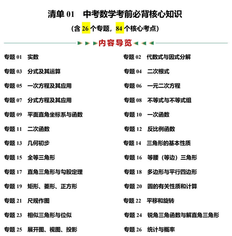 资源分享|2026中考数学《终极冲刺》系列,11专题+3清单 第1张