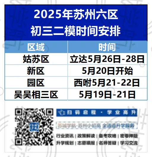 2026苏州中考二模:各校时间确定,部分改为校内自测 第2张