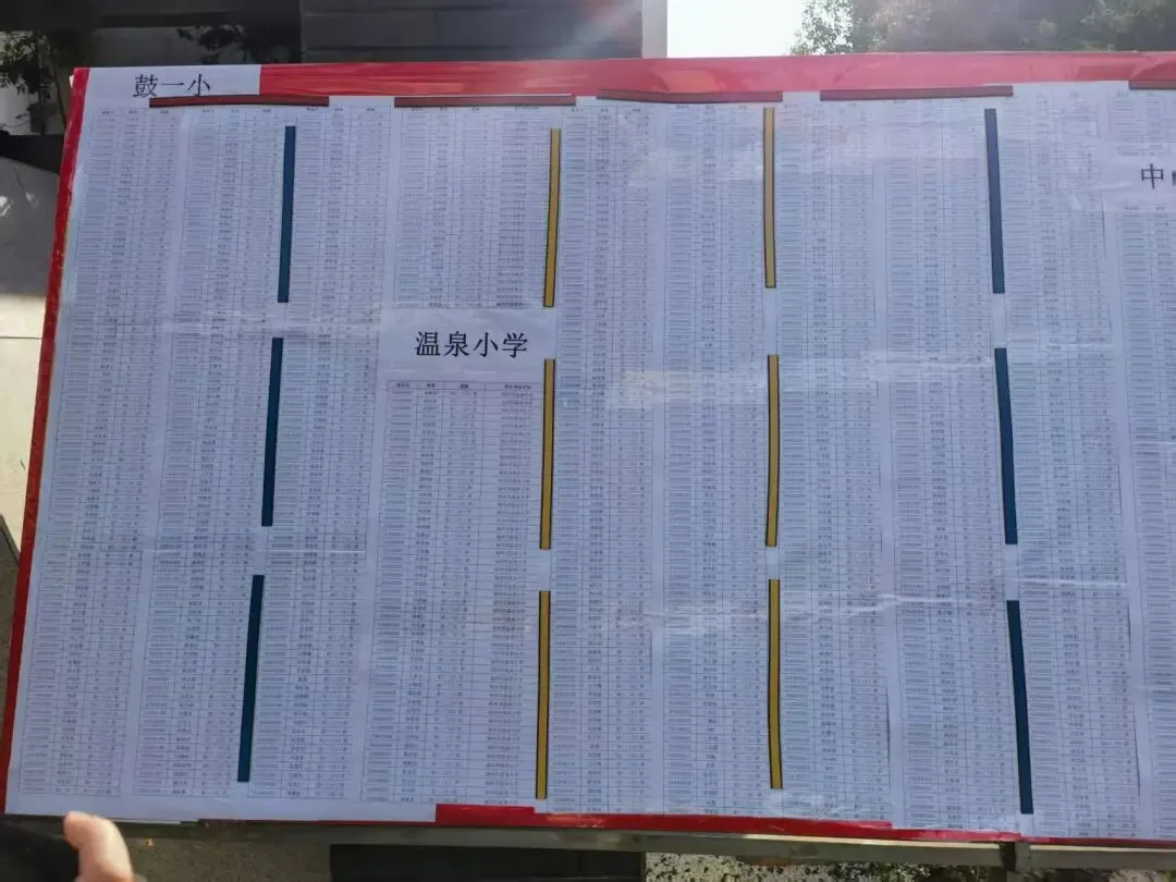 福州26中考定向生公示已经过半 第5张