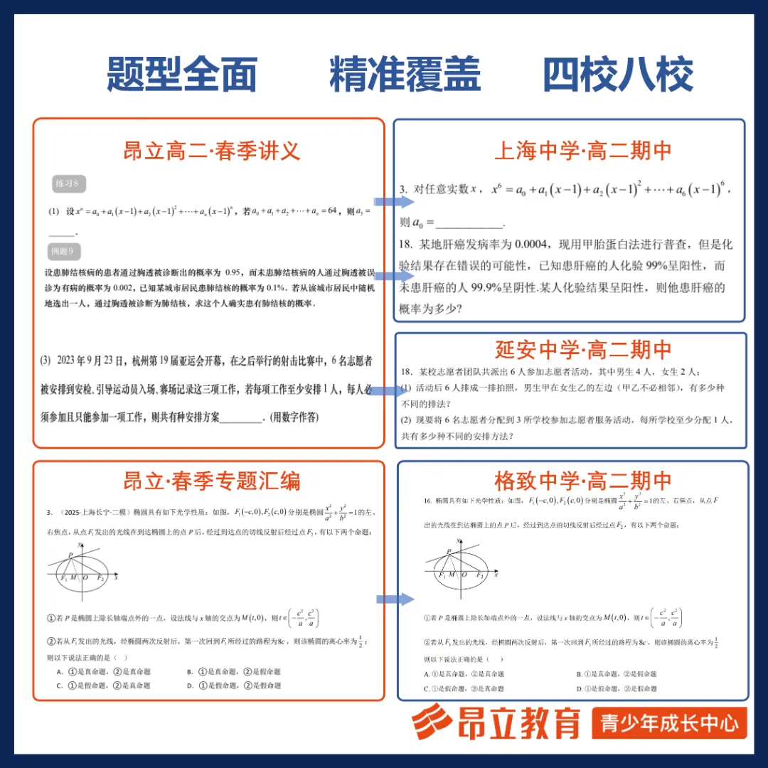 期中大捷|高中数学讲义直击各校真题,实力铸就高分 第3张