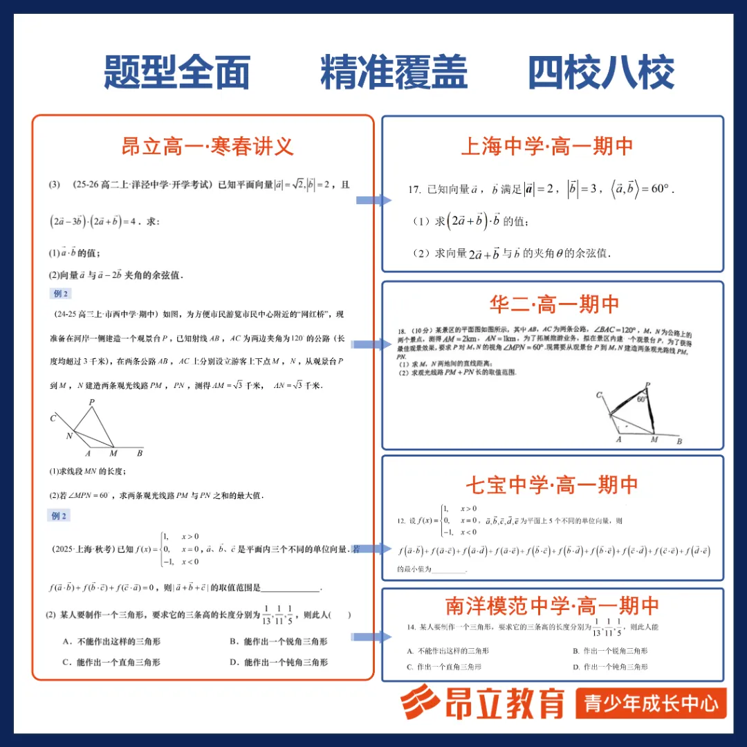 期中大捷|高中数学讲义直击各校真题,实力铸就高分 第5张