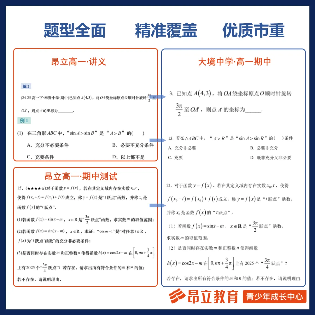 期中大捷|高中数学讲义直击各校真题,实力铸就高分 第8张