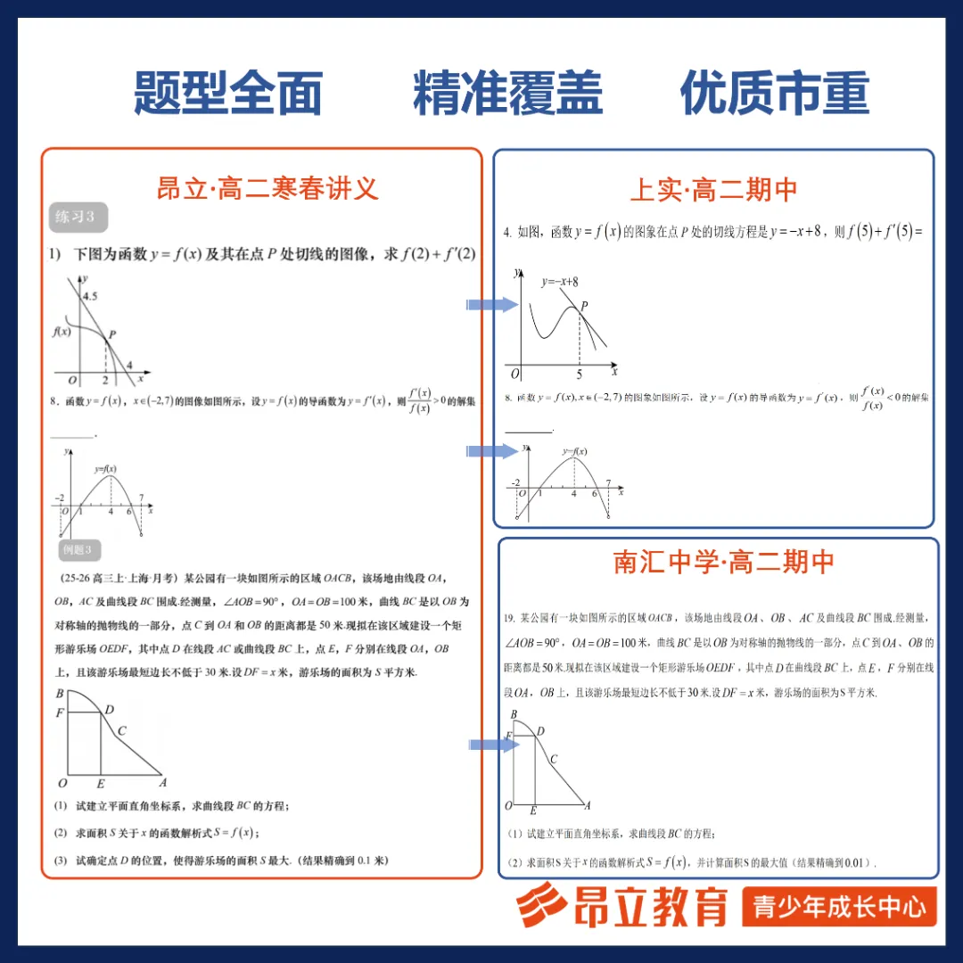 期中大捷|高中数学讲义直击各校真题,实力铸就高分 第9张