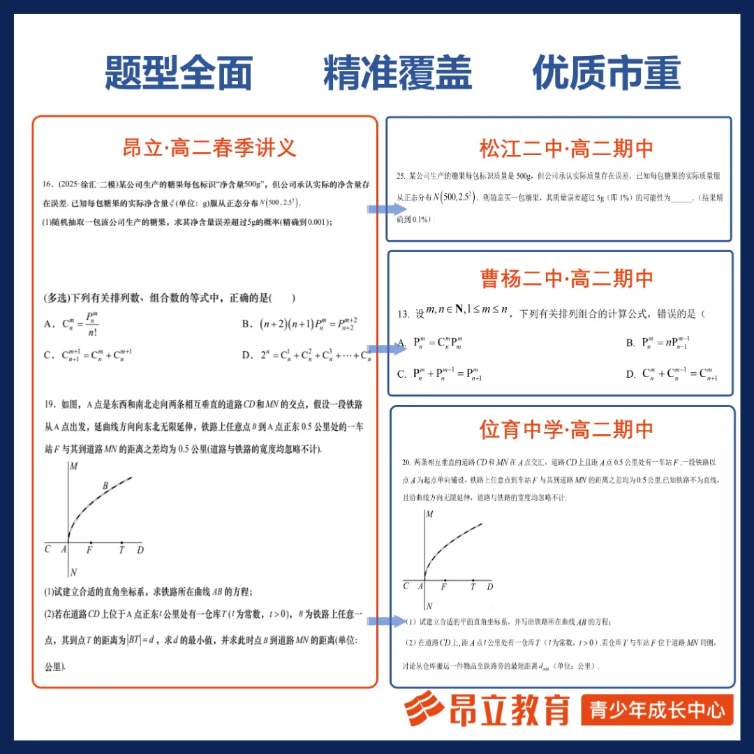 期中大捷|高中数学讲义直击各校真题,实力铸就高分 第10张