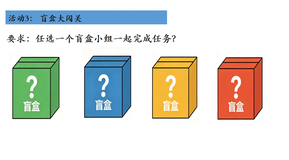 【优质复习课件】——法律部分试卷讲评课件 第28张