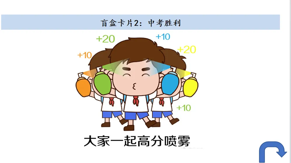 【优质复习课件】——法律部分试卷讲评课件 第30张