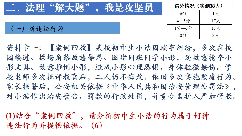 【优质复习课件】——法律部分试卷讲评课件 第33张