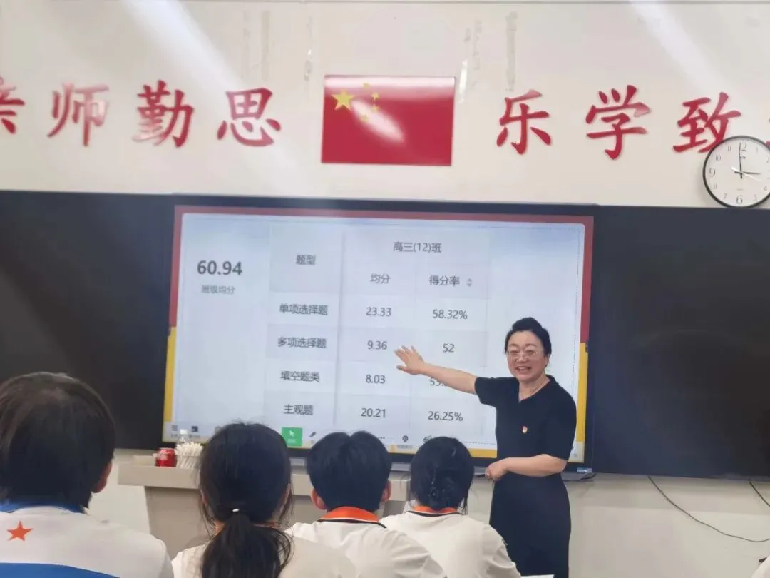 情境赋能 思政铸魂——四市二模试卷讲评展示课 第2张