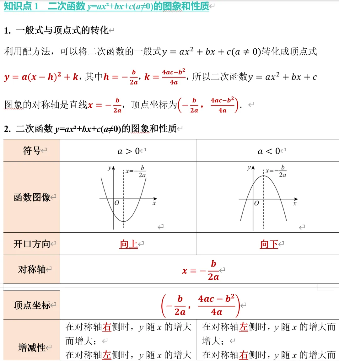 中考数学二次函数的图像与性质总结 第3张