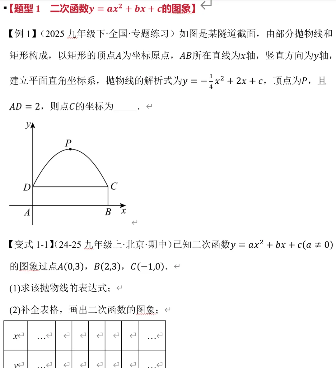 中考数学二次函数的图像与性质总结 第5张