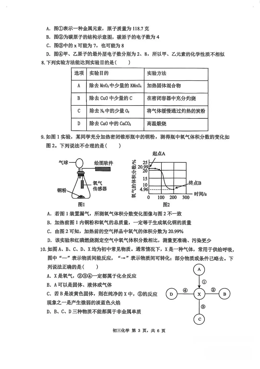2026年中招考试化学模拟测试卷(含答案) 第3张 2026年中招考试化学模拟测试卷(含答案) 第3张