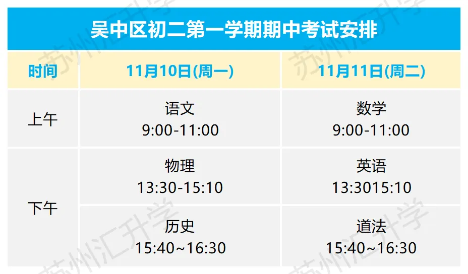 突变,联考取消?期中考最新变化: 第6张