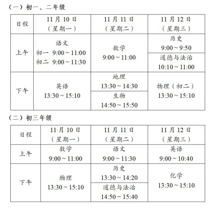 突变,联考取消?期中考最新变化: 第7张