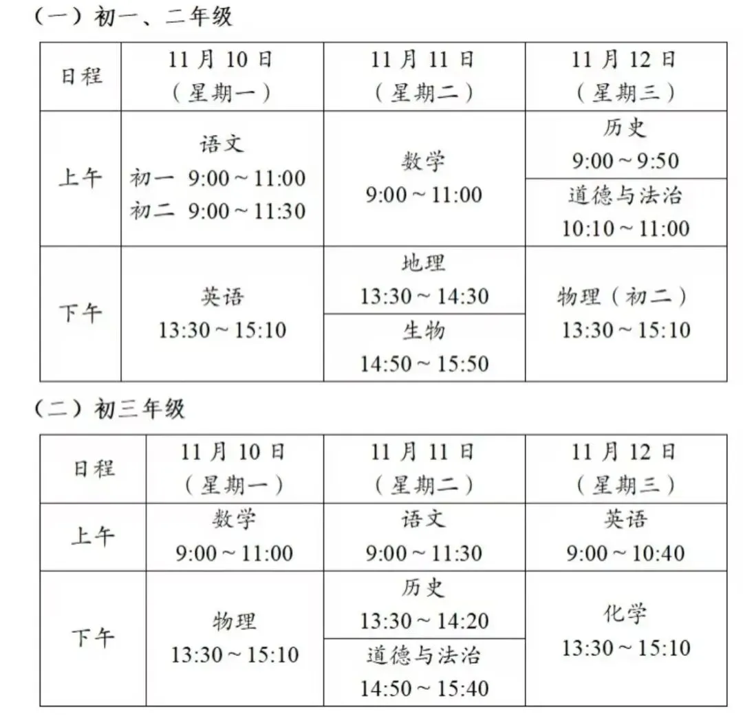 突变,联考取消?期中考最新变化: 第9张