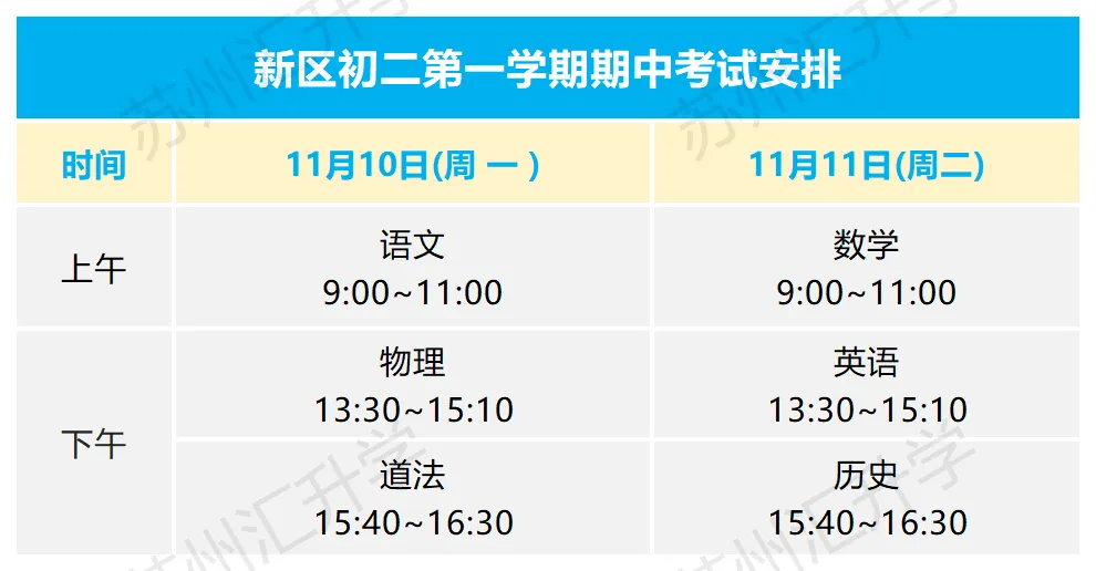 突变,联考取消?期中考最新变化: 第13张