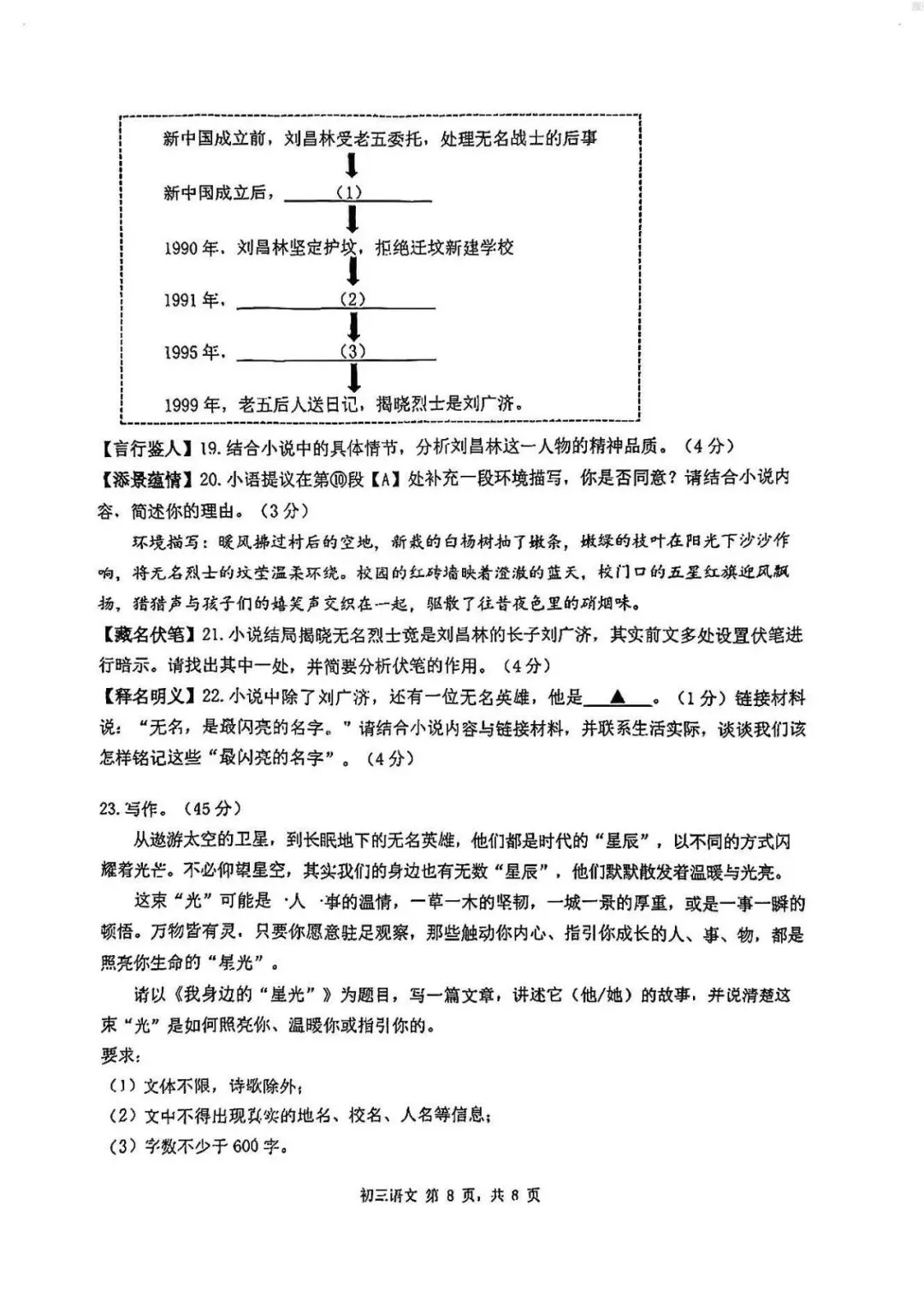 2026年中招考试语文模拟测试卷(含答案) 第8张