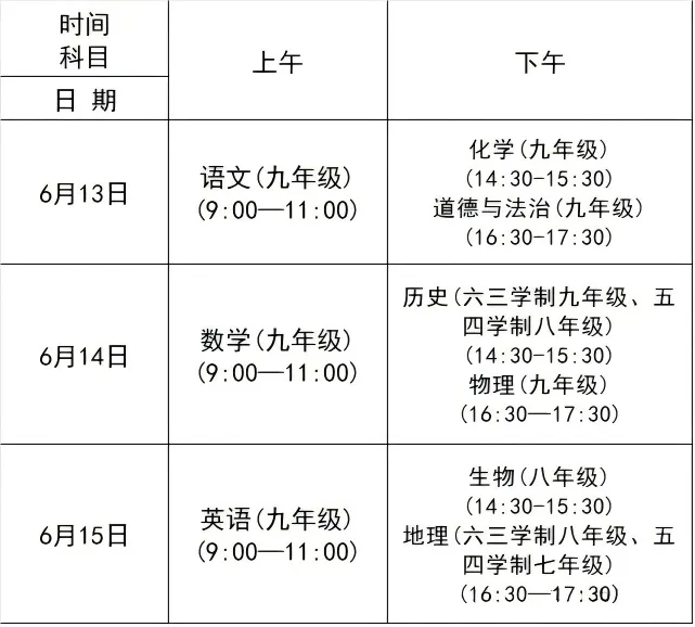 中考关注 | 5-6月中考升学招生!济南公办高中5大上岸途径,千万别错过! 第4张