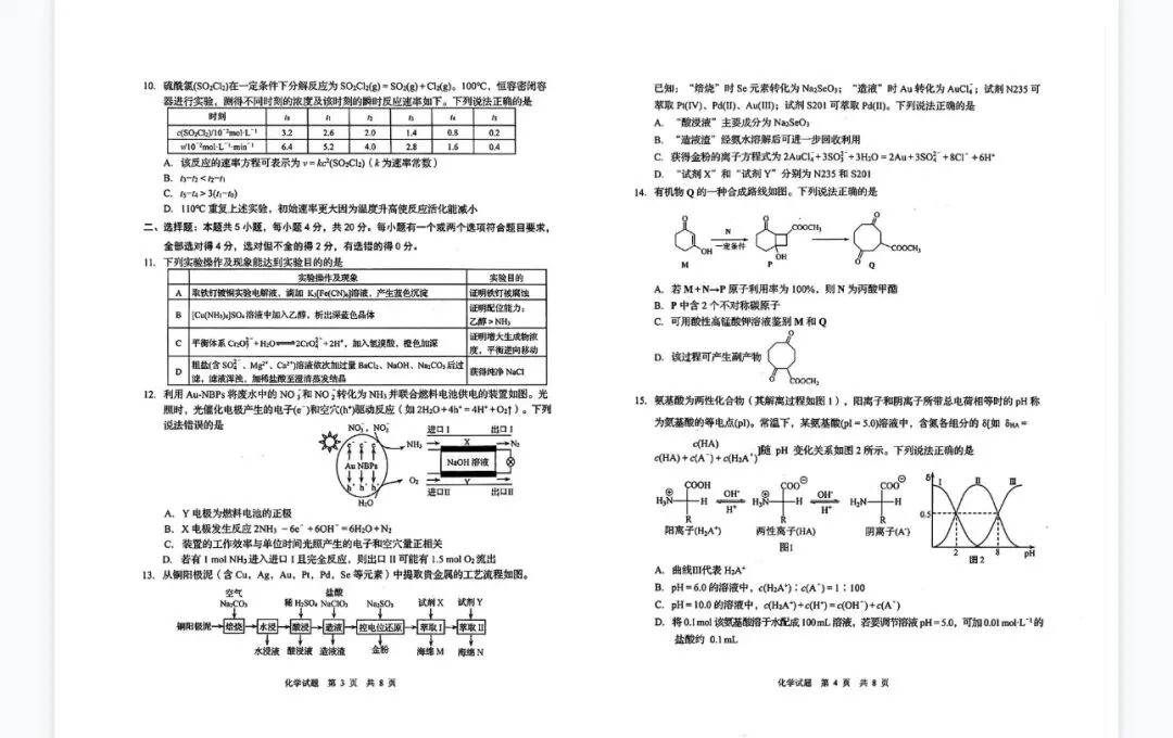 高三化学模拟考试试卷含解析: 第2张 高三化学模拟考试试卷含解析: 第2张