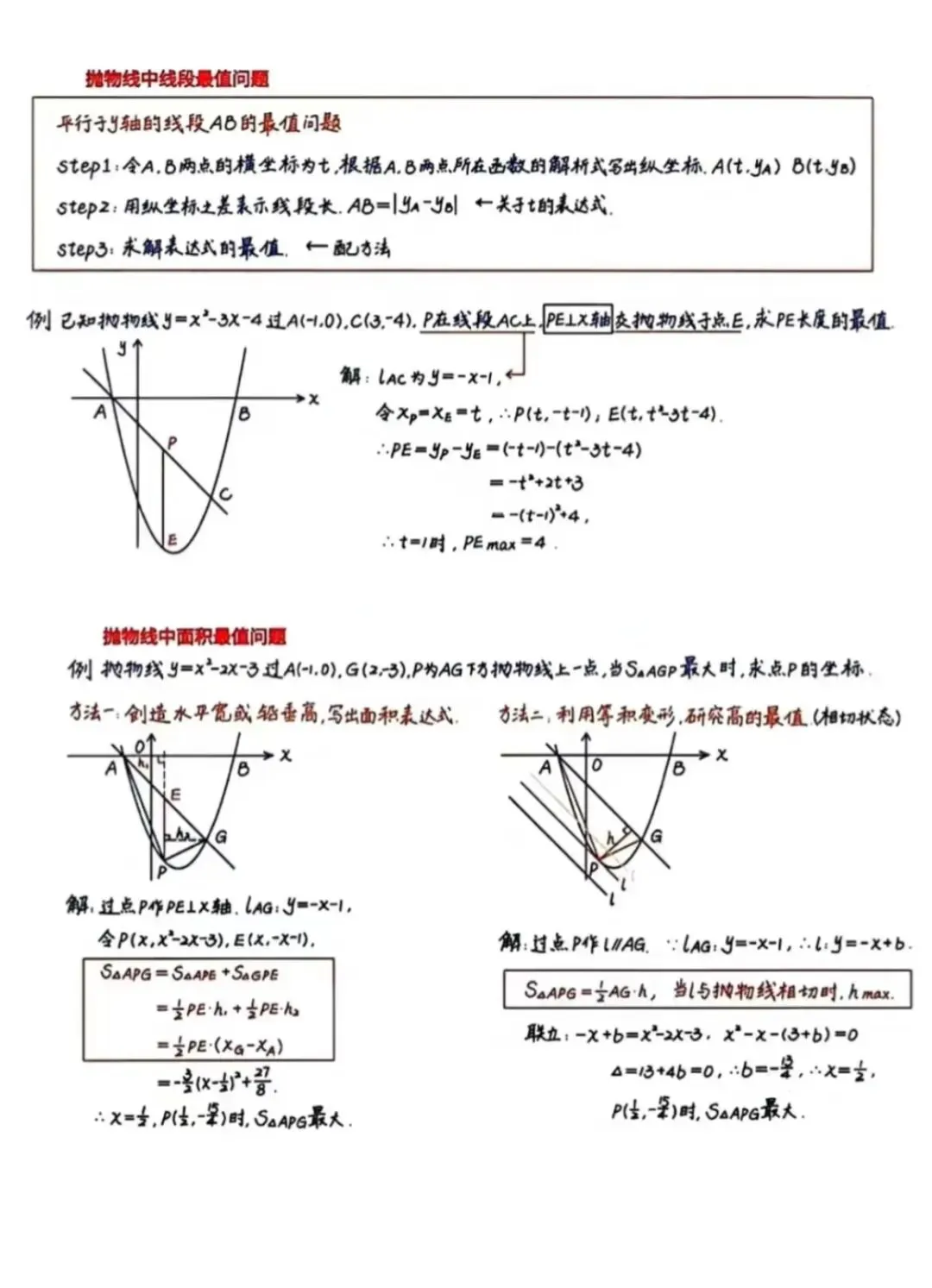 中考数学常用高效的压轴题快解模型总结 第8张